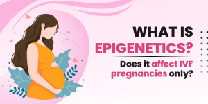 Epigenetics